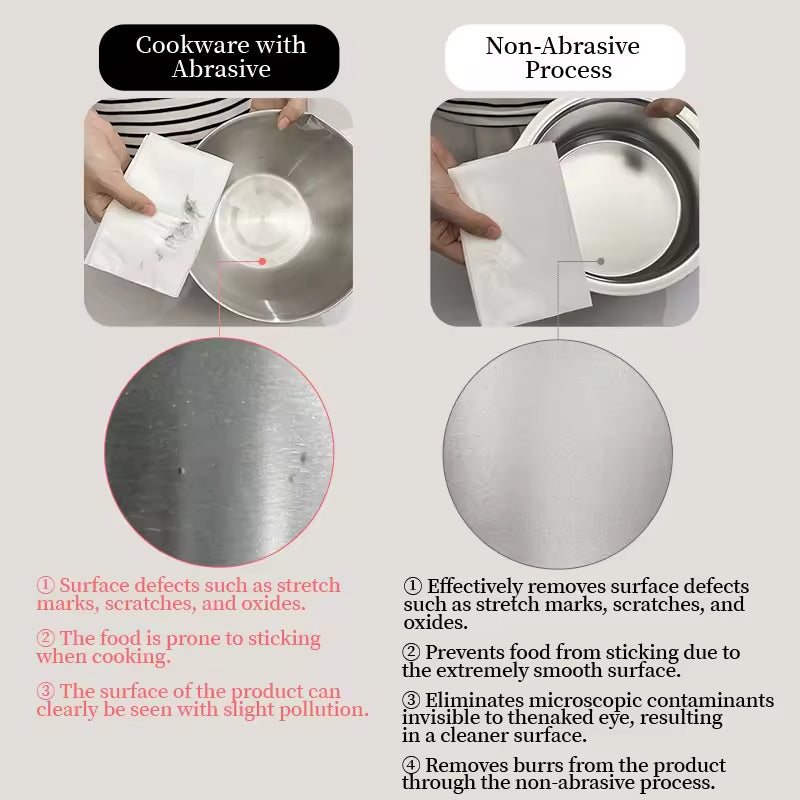 Non-abrasive Stainless Steel Cookware Set With Multifunctional Lids, Suitable For Gas Stoves And Induction Cooktops